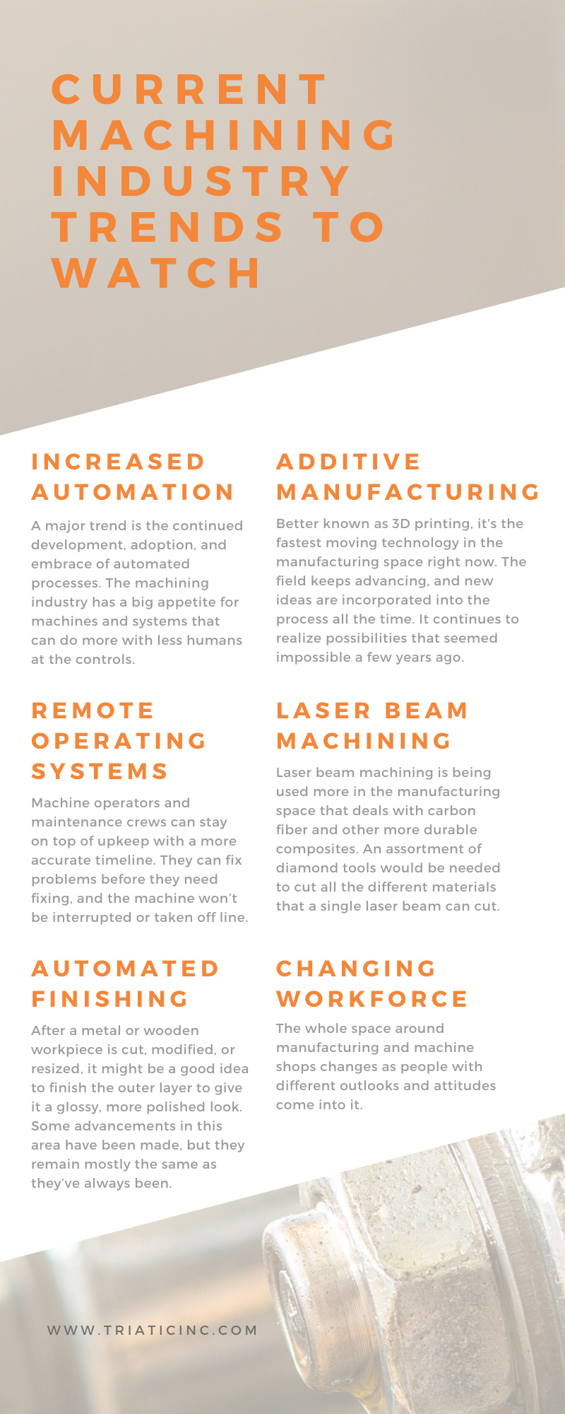 Current Machining Industry Trends to Watch